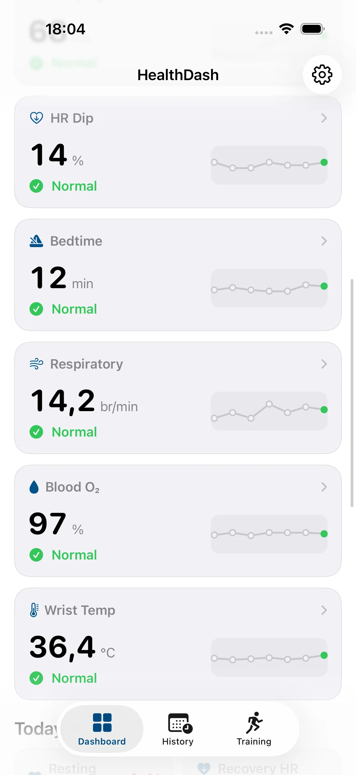 Bide Health dashboard, scrolled to training load