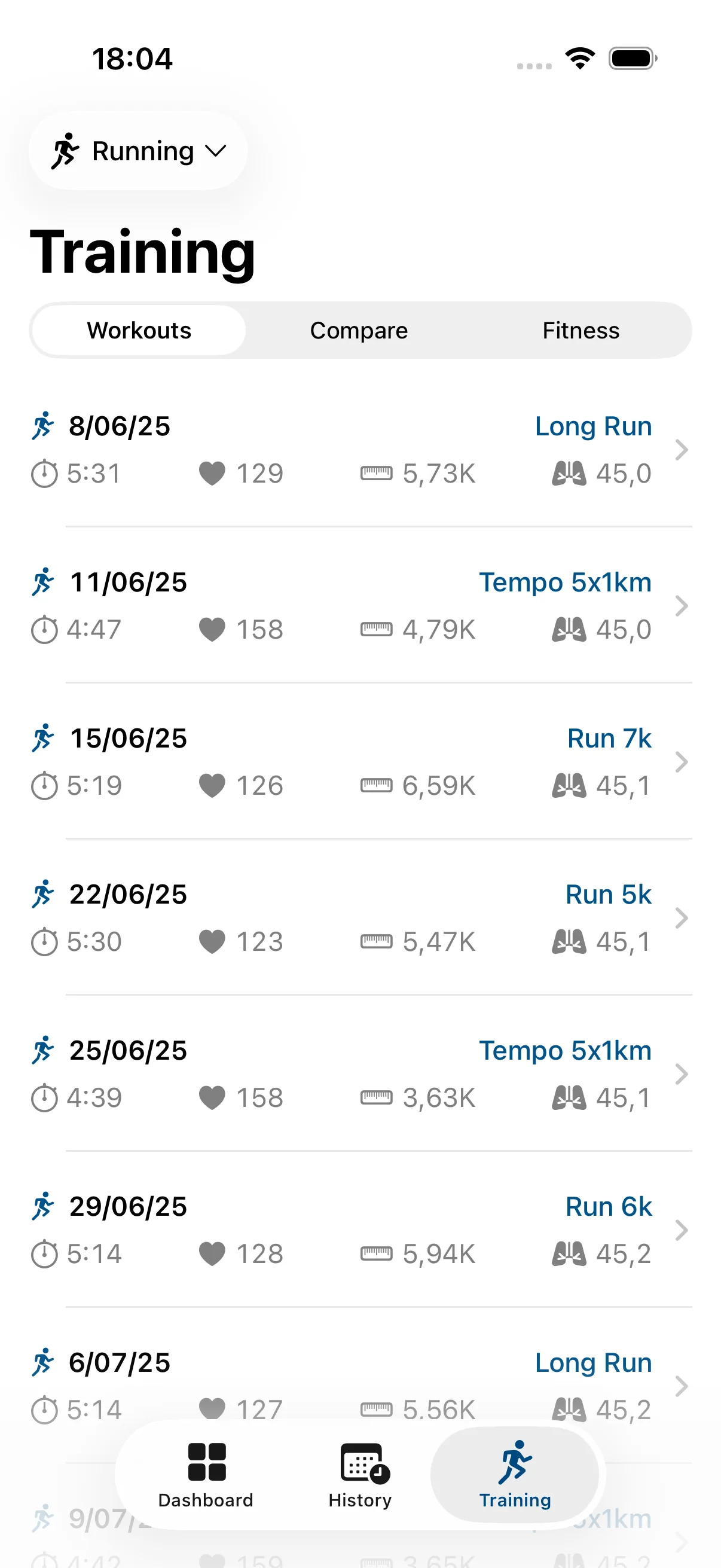 Bide Health training workouts list