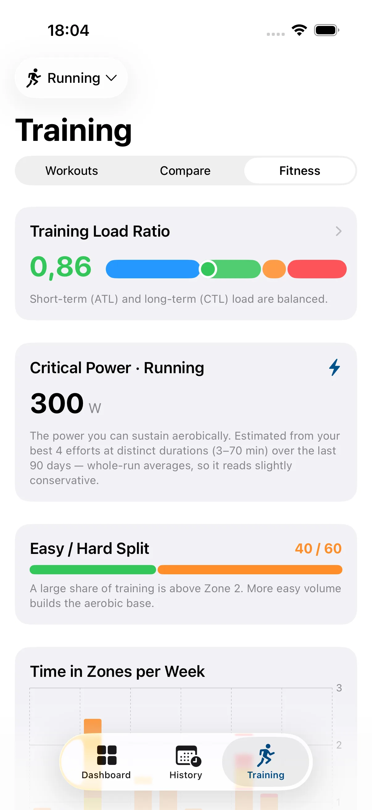 Bide Health training load ratio