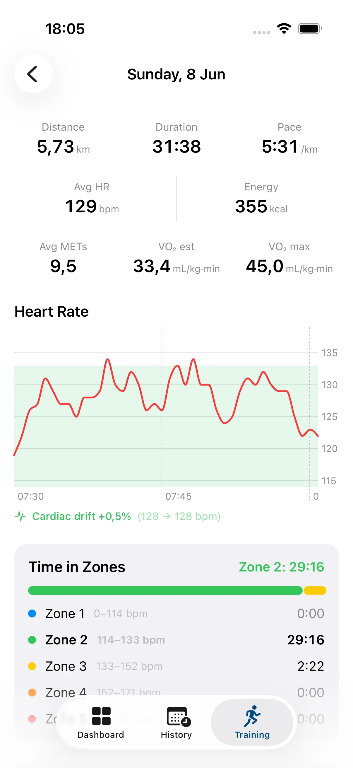 Bide Health workout detail