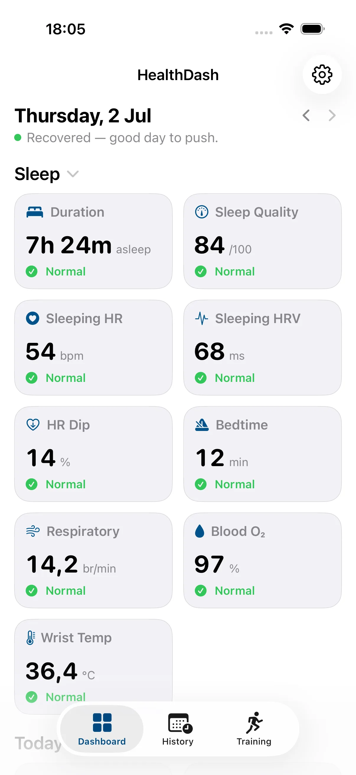 Bide Health minimal dashboard view